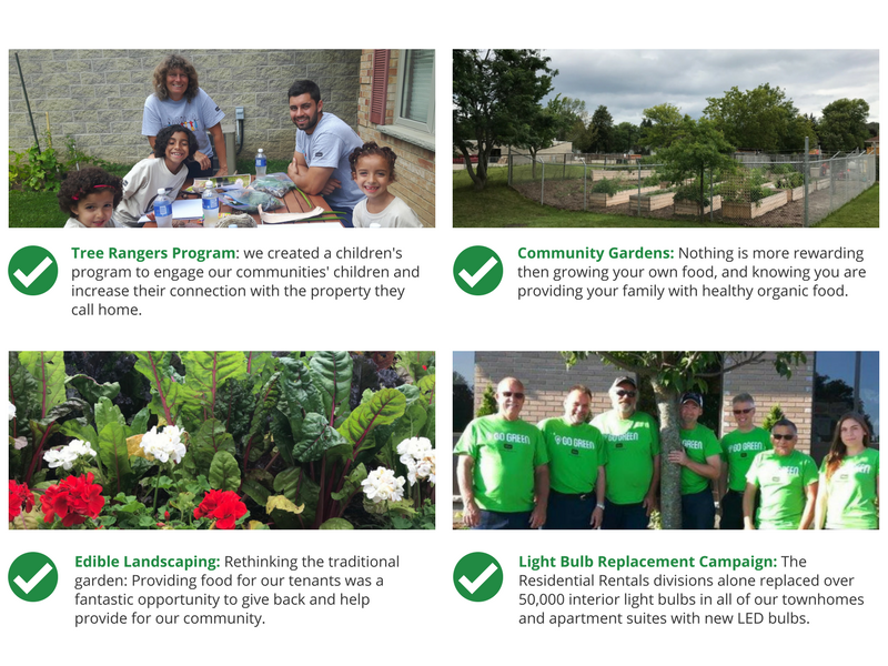 Sifton goes green educational PDF, featuring information about Tree Rangers Program, Community Gardens, Edible Landscaping, and Light Bulb Replacement Campaign